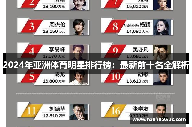 2024年亚洲体育明星排行榜:最新前十名全解析