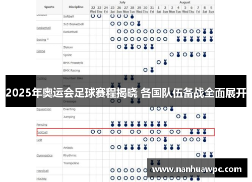 2025年奥运会足球赛程揭晓 各国队伍备战全面展开
